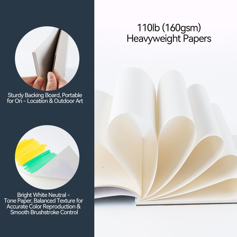 TRANSON Artist Mix Media Sketchbook Marker Pad, 5.8”x8.3” 65 Sheets A5 Art Papers, 110lb/160gsm for Painting, Drawing and Sketching