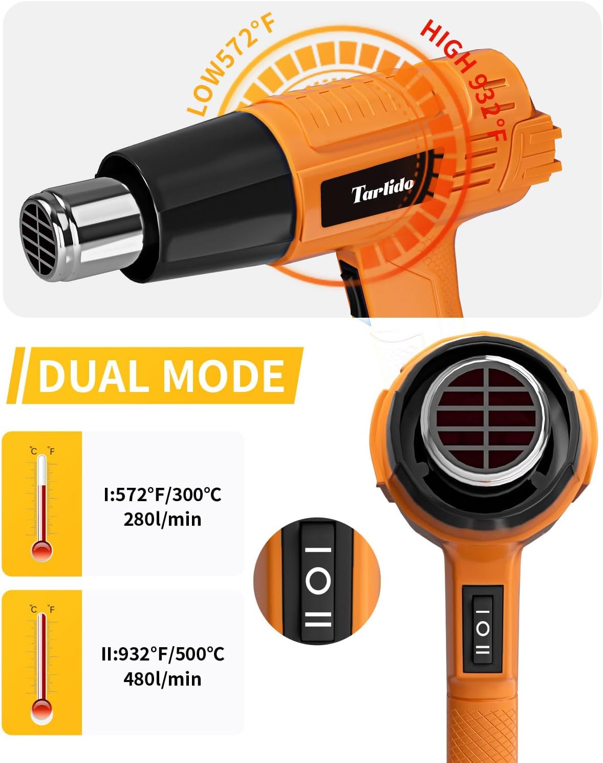 Heat Gun 1500W 572°F-932°F(300°C-500°C) Fast Heating Heavy Duty Hot Air Gun Kit Variable Temperature Control Overheat Protection with 4 Nozzles for Crafts, Shrinking Pvc, StrippingPaint ﻿