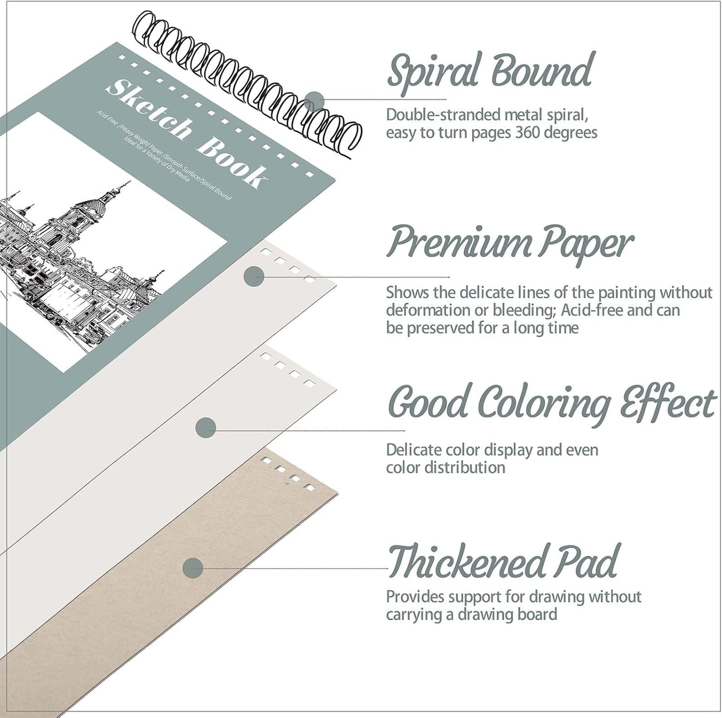 4 Pack Small Sketch Books, 5.5 x 8.5 Inch Mini Sketchbook, 68lb/100gsm Spiral Bound Small Sketch Pad, Acid Free Art Supplies Drawing Painting Sketchbook for Kids, Beginners, Artists (30 Sheets Each)