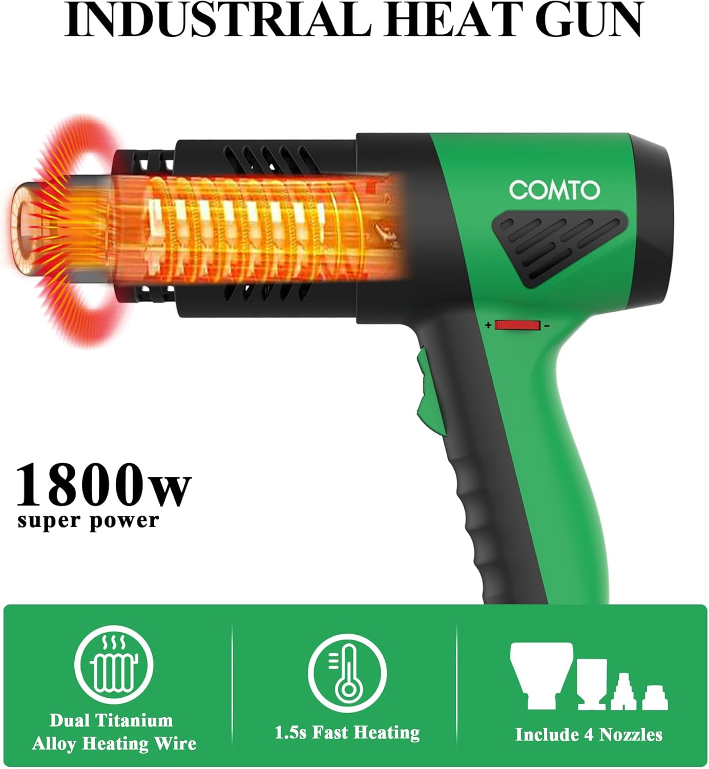 1800W Industrial Heat Gun, Fast Heating 122℉-1202℉ Variable Temperature Control Overheat Protection 2 Speed Air Flow with 4 Nozzles for Crafts, Shrinking Tubing, Vinyl Wrap (SG-1004)