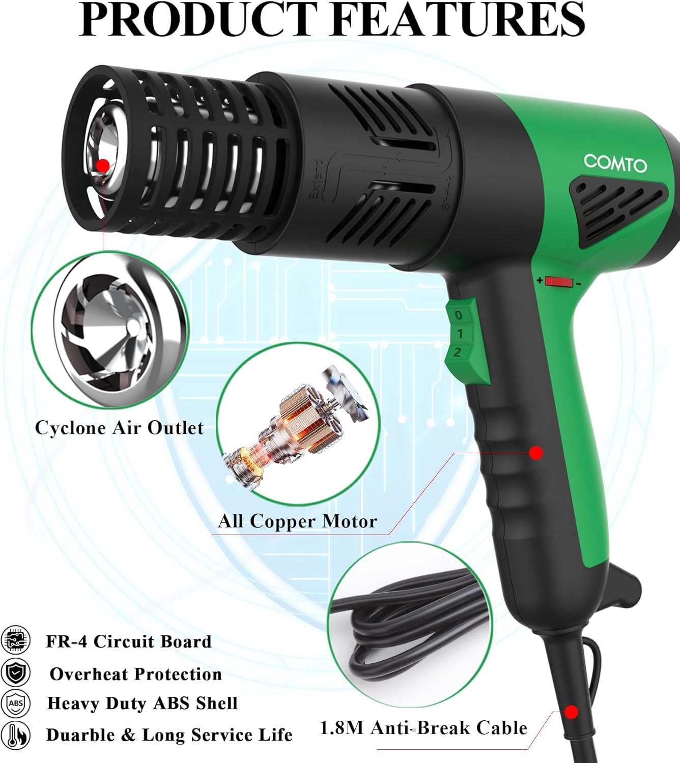1800W Industrial Heat Gun, Fast Heating 122℉-1202℉ Variable Temperature Control Overheat Protection 2 Speed Air Flow with 4 Nozzles for Crafts, Shrinking Tubing, Vinyl Wrap (SG-1004)