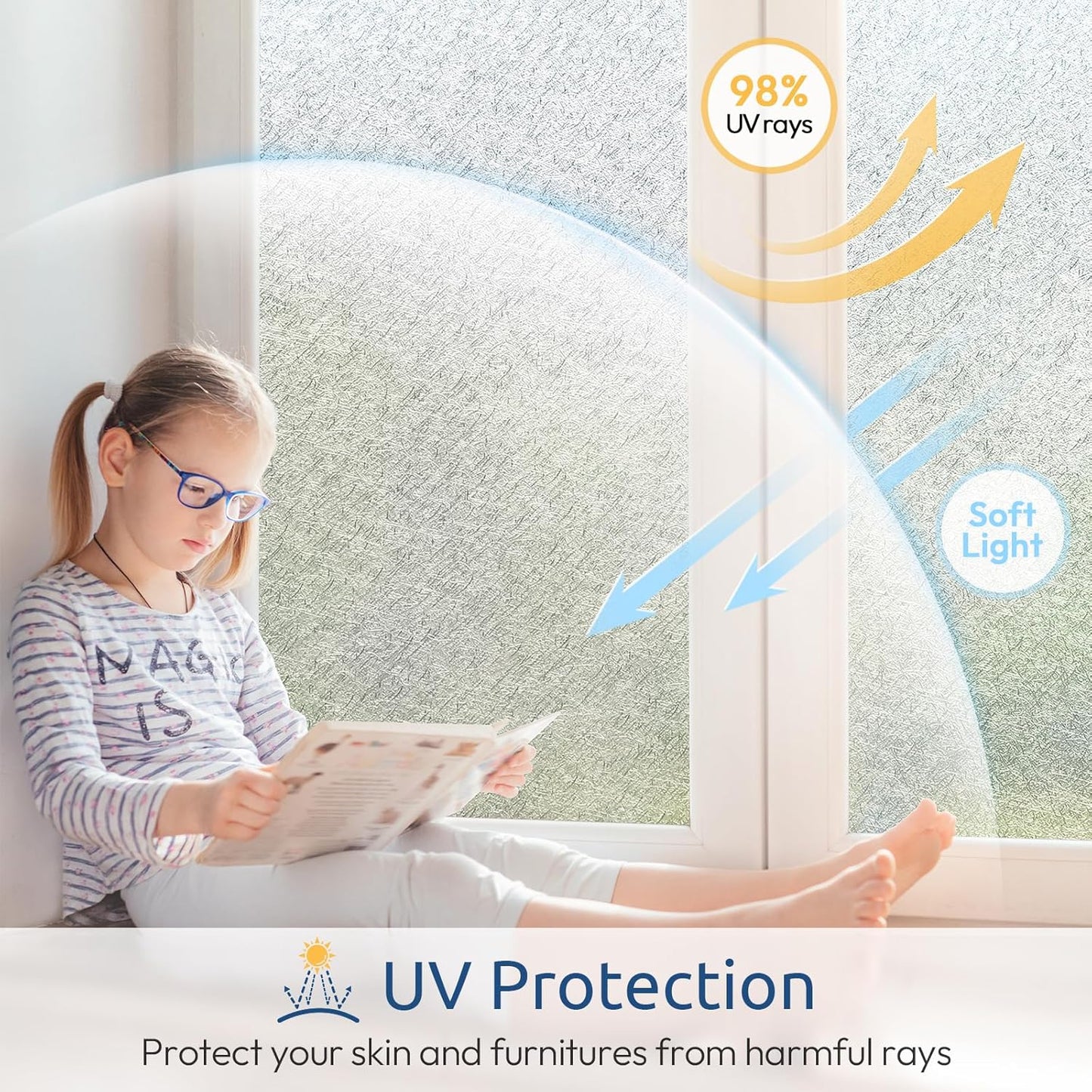 rabbitgoo Window Privacy Film Frosted Glass Film, Decorative Cling UV Sun Blocking Decals, Frosting Window Clings for Home Bathroom Door Coverings, 17.5 x 157.5 inches